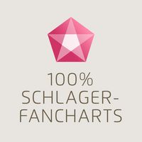 SchlagerPlanet - 100 % Schlager Fancharts